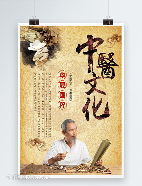 中医文化宣传海报
