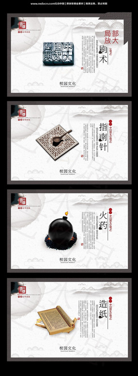 四大发明之指南针展板