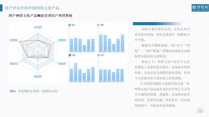 权威发布|《2018网络文化产品用户评价报告》_漫画
