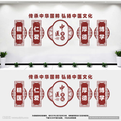 中医文化墙设计图